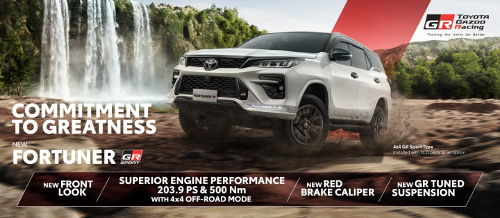 Pricelist Harga Toyota Cirebon